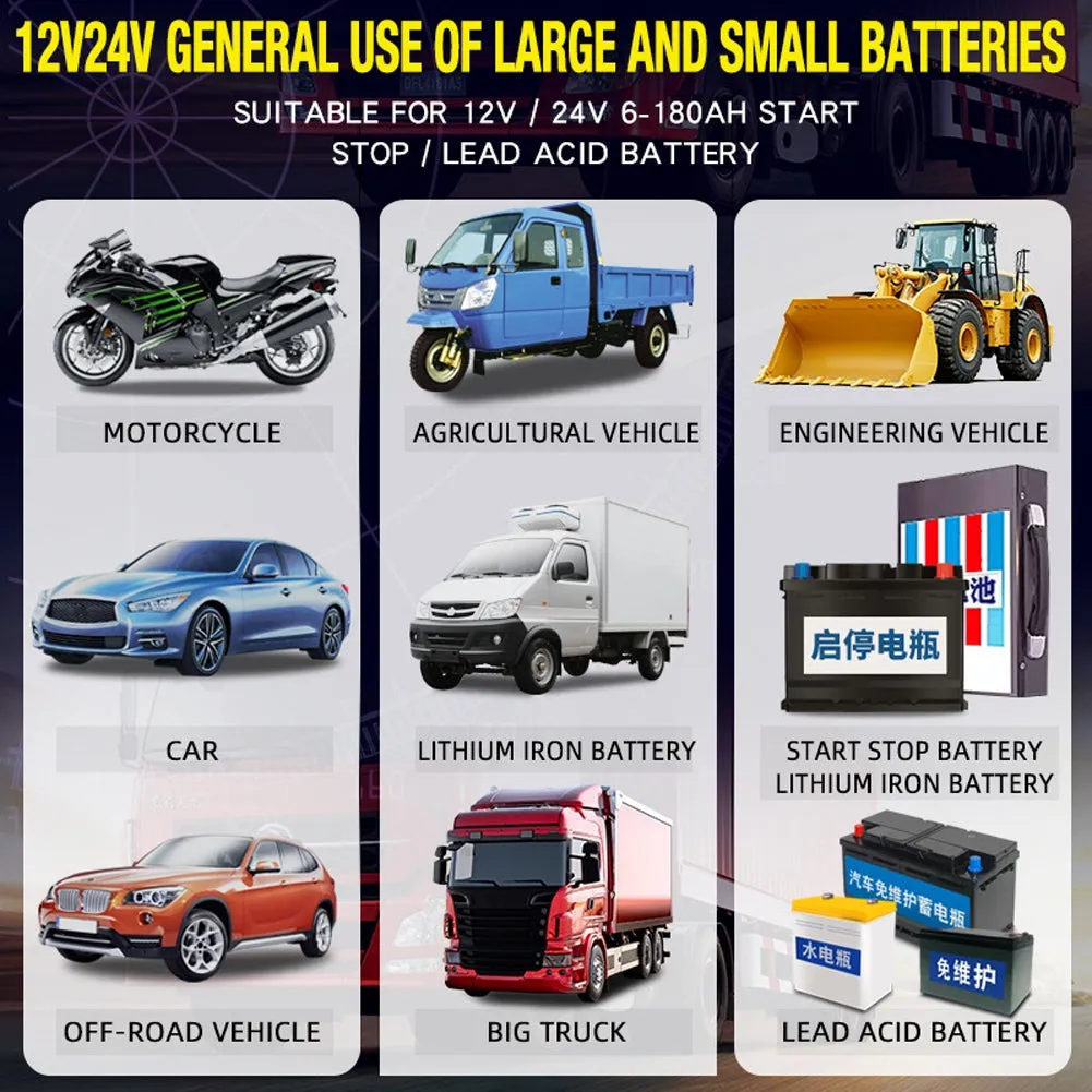 Car Battery Charger 12v 24v 10a 7-stage Fully Automatic Charging