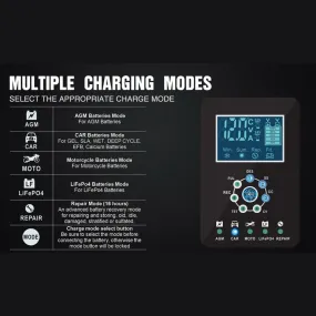 Car Battery Smart Charger 12V 10A 24V 5A 7-stage Automatic