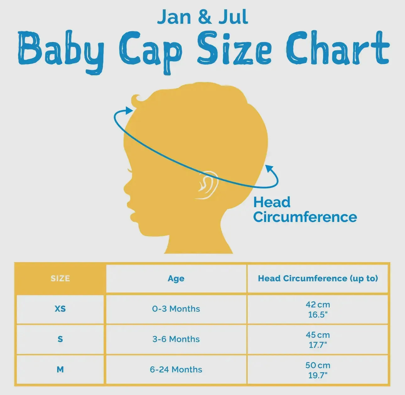 Sun Soft UV Baby Caps | Blue Grey